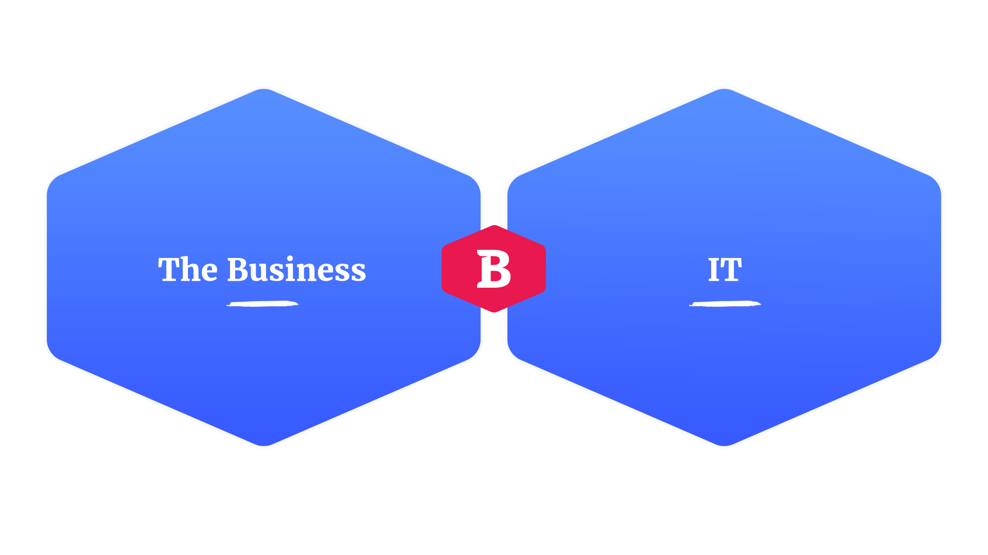 Business&IT