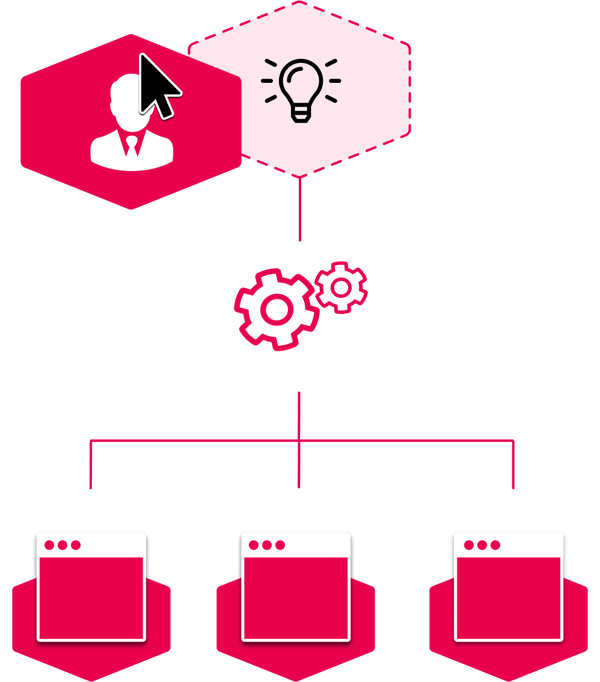 Workflow automation platform solution and tools betty blocks