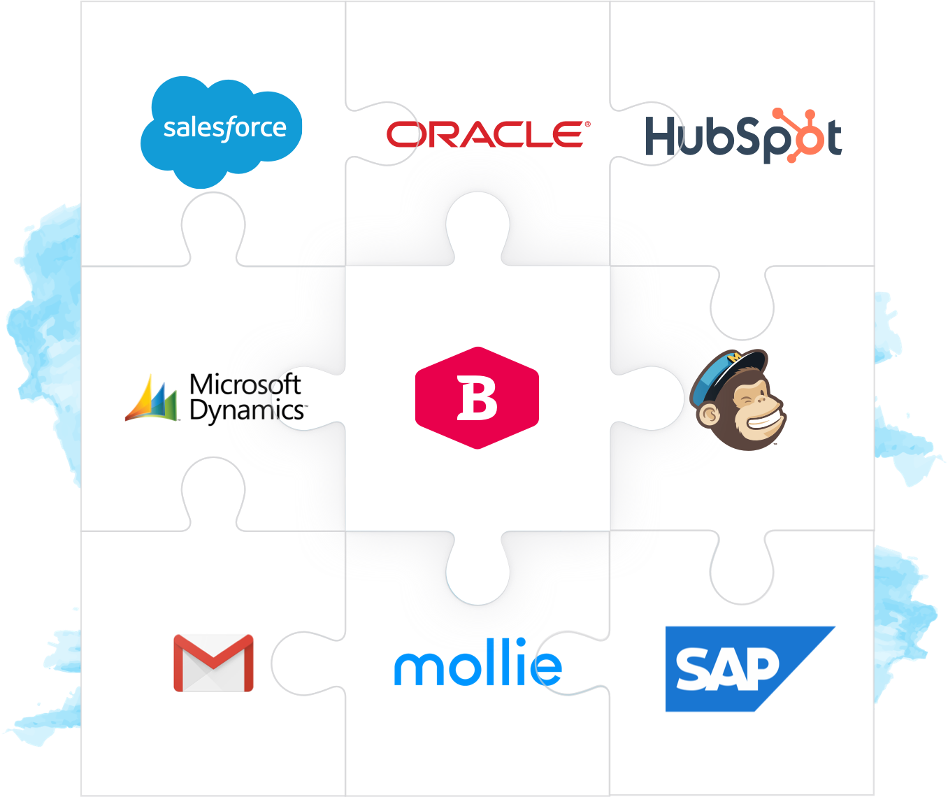 platform-integrations-v2